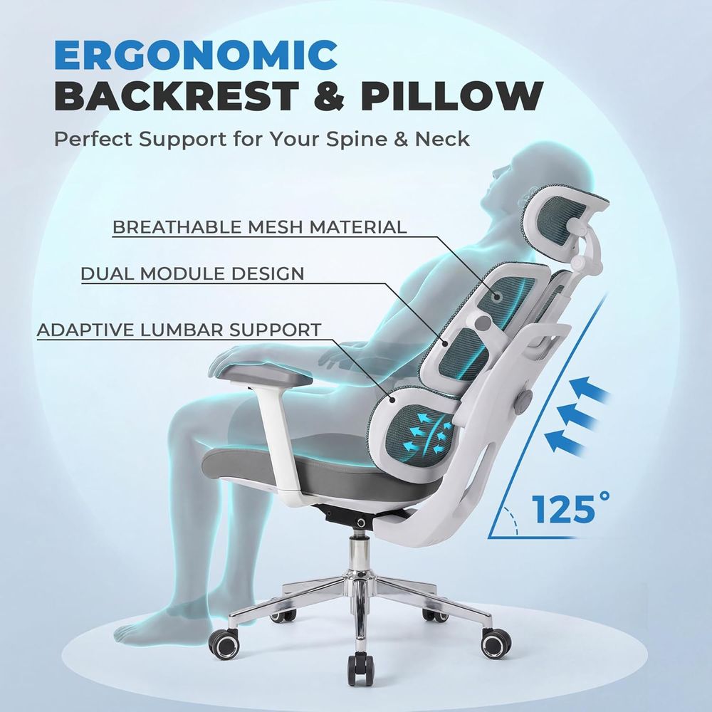 Ergonomic High-Capacity Home M – обзор и цена Home Office Desk