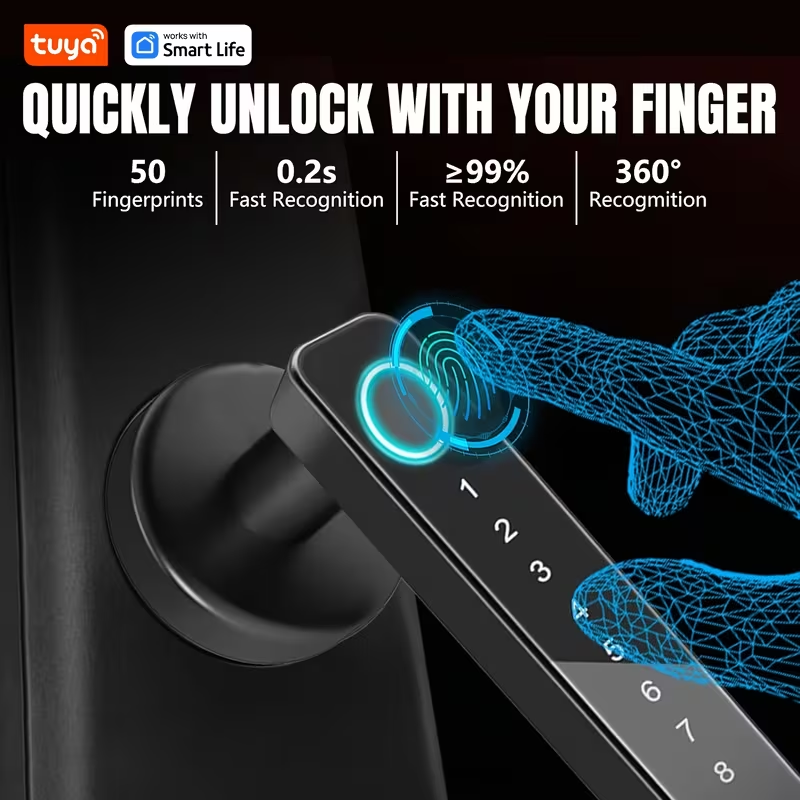 Tuya Smart 5‑in‑1 Fingerprint  – обзор и цена Home Office Immigration