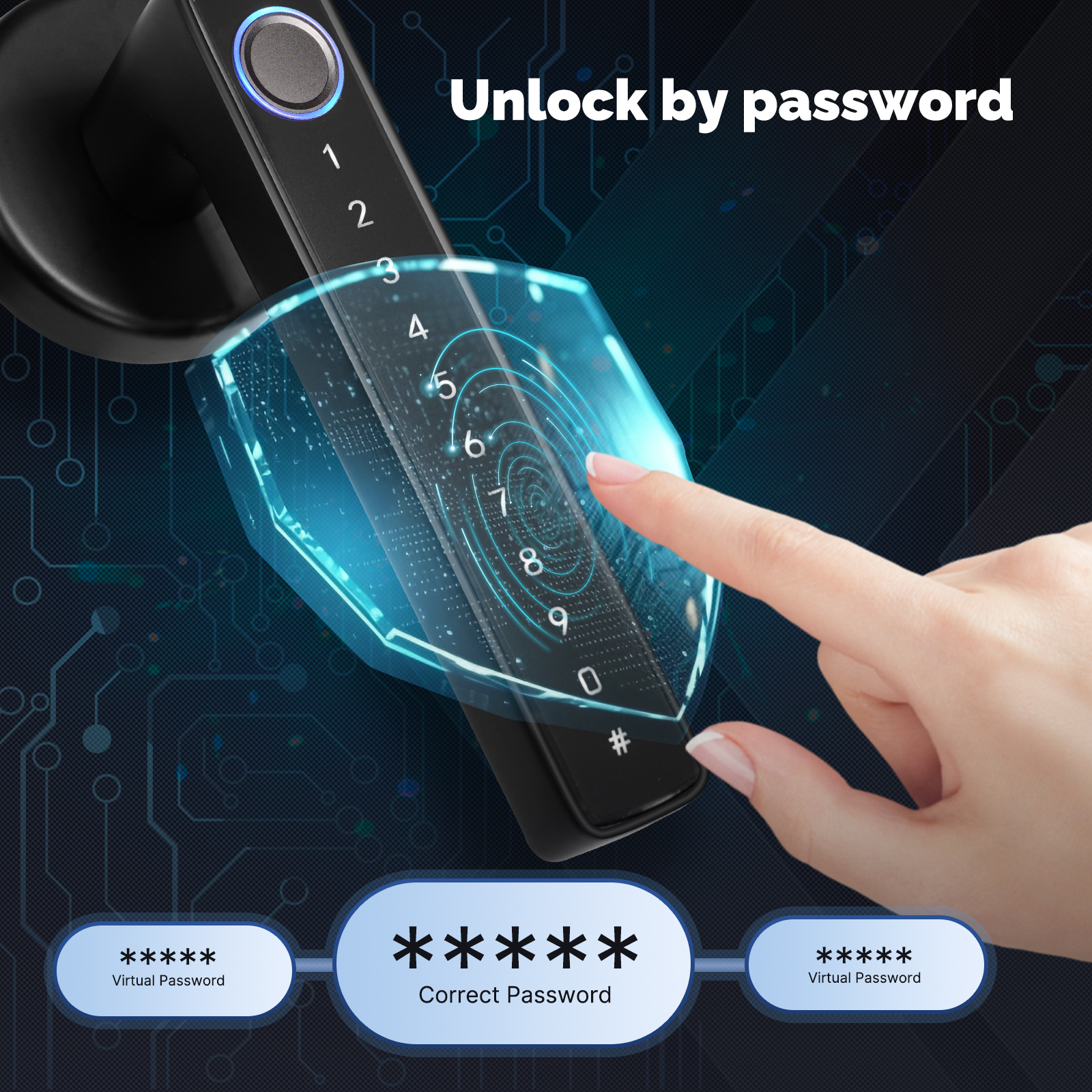 MOES Tuya Zigbee Smart Fingerp – обзор и цена Home Office Immigration