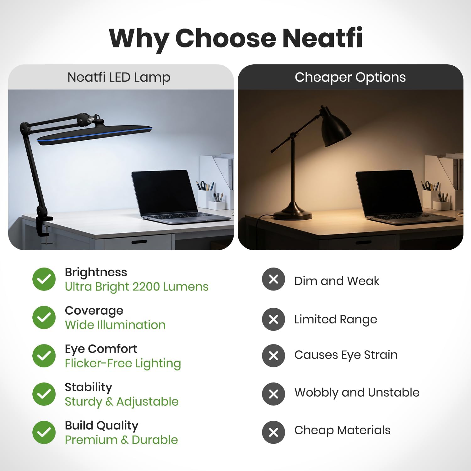 2,200 Lumens 24W LED Desk Lamp – обзор и цена Home Office Desk