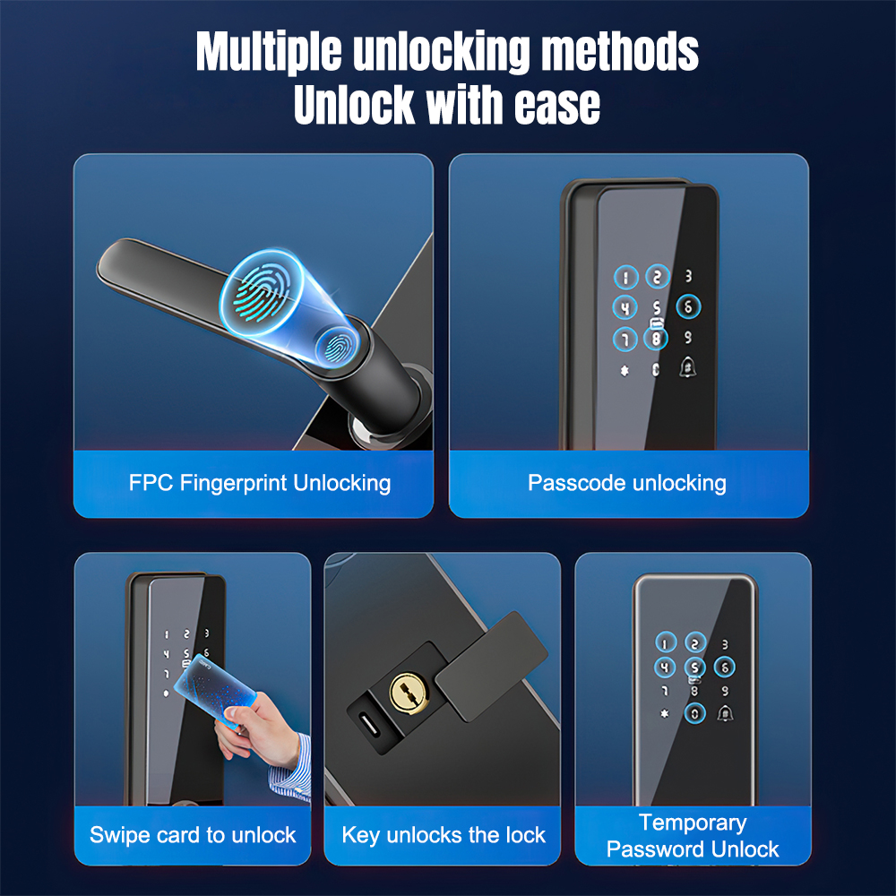 Smart Door Lock TTLock App Fin – обзор и цена Home Office Immigration