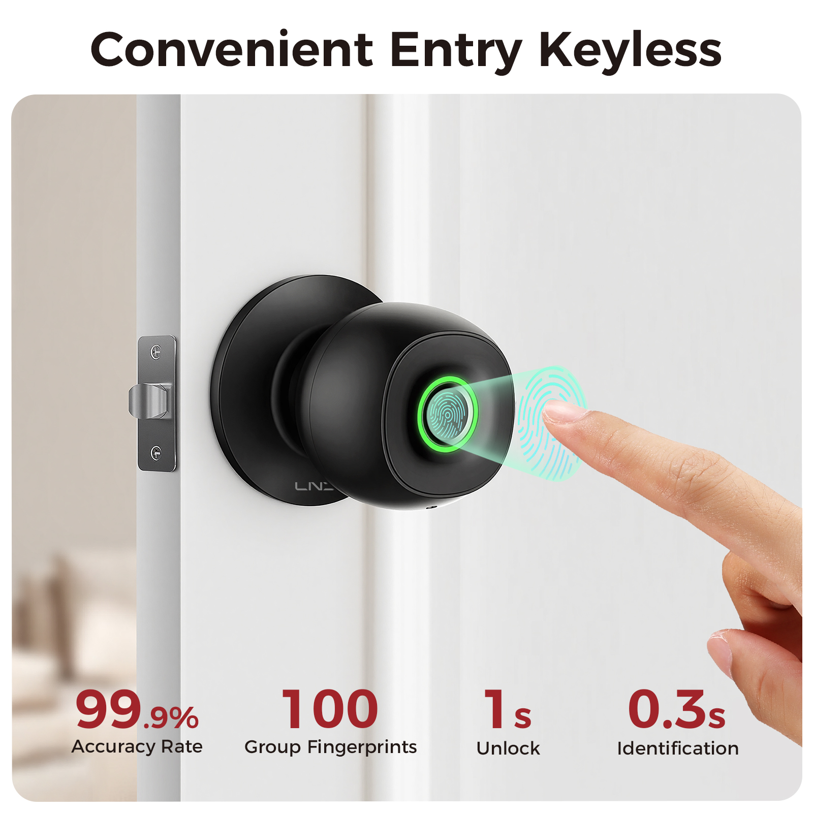 Fingerprint Door Lock Smart Ke – обзор и цена Home Office Immigration